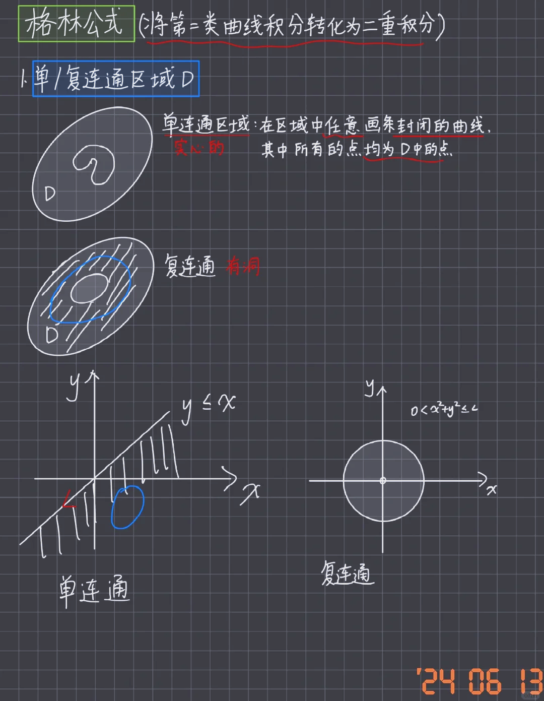 完全图和连通图区别图片