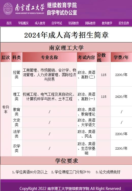 闽南理工学院课表图片