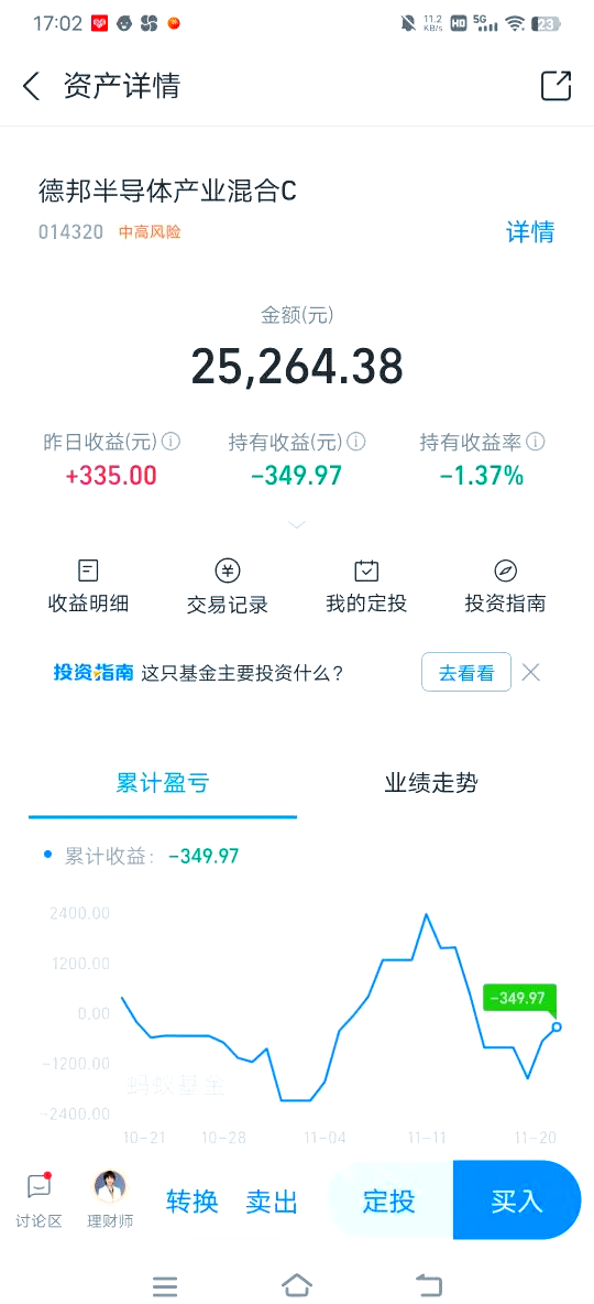 你以为的长期投资图片