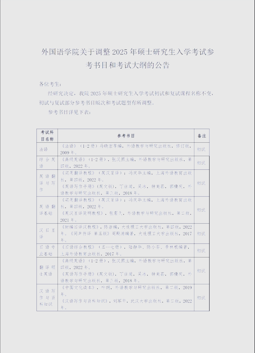 南通大学外语学院图片