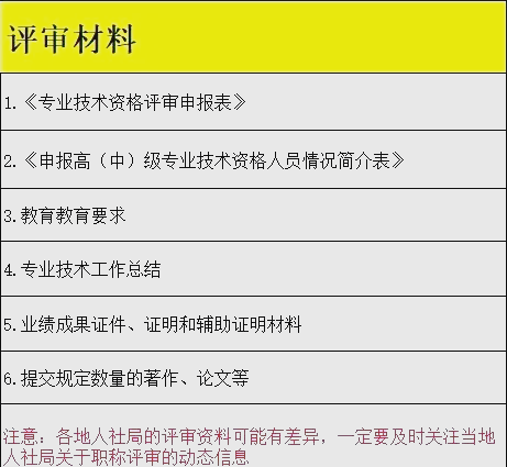 博士如何轻松评定初级工程师职称?