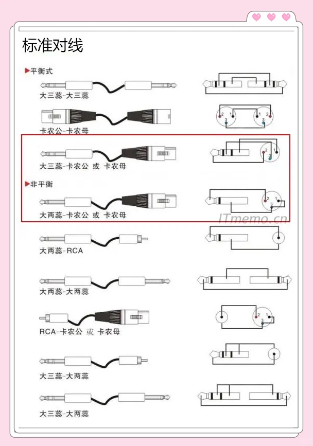 卡农插头接线图123图片