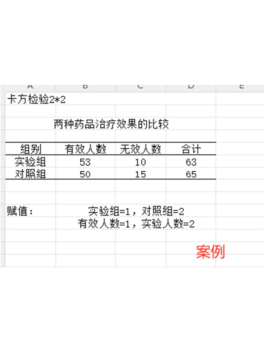 卡方检验公式图片