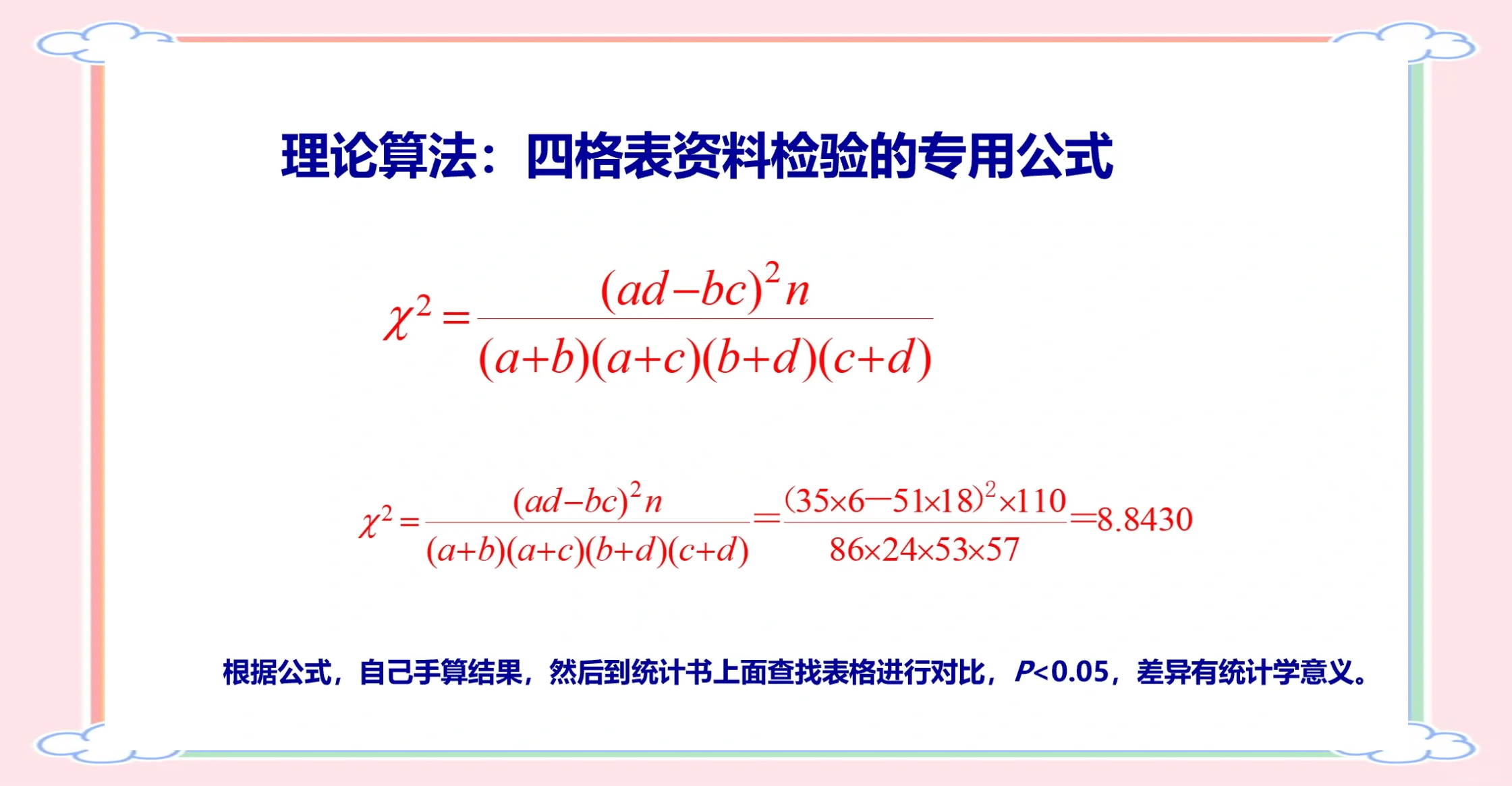 四格表卡方检验图片