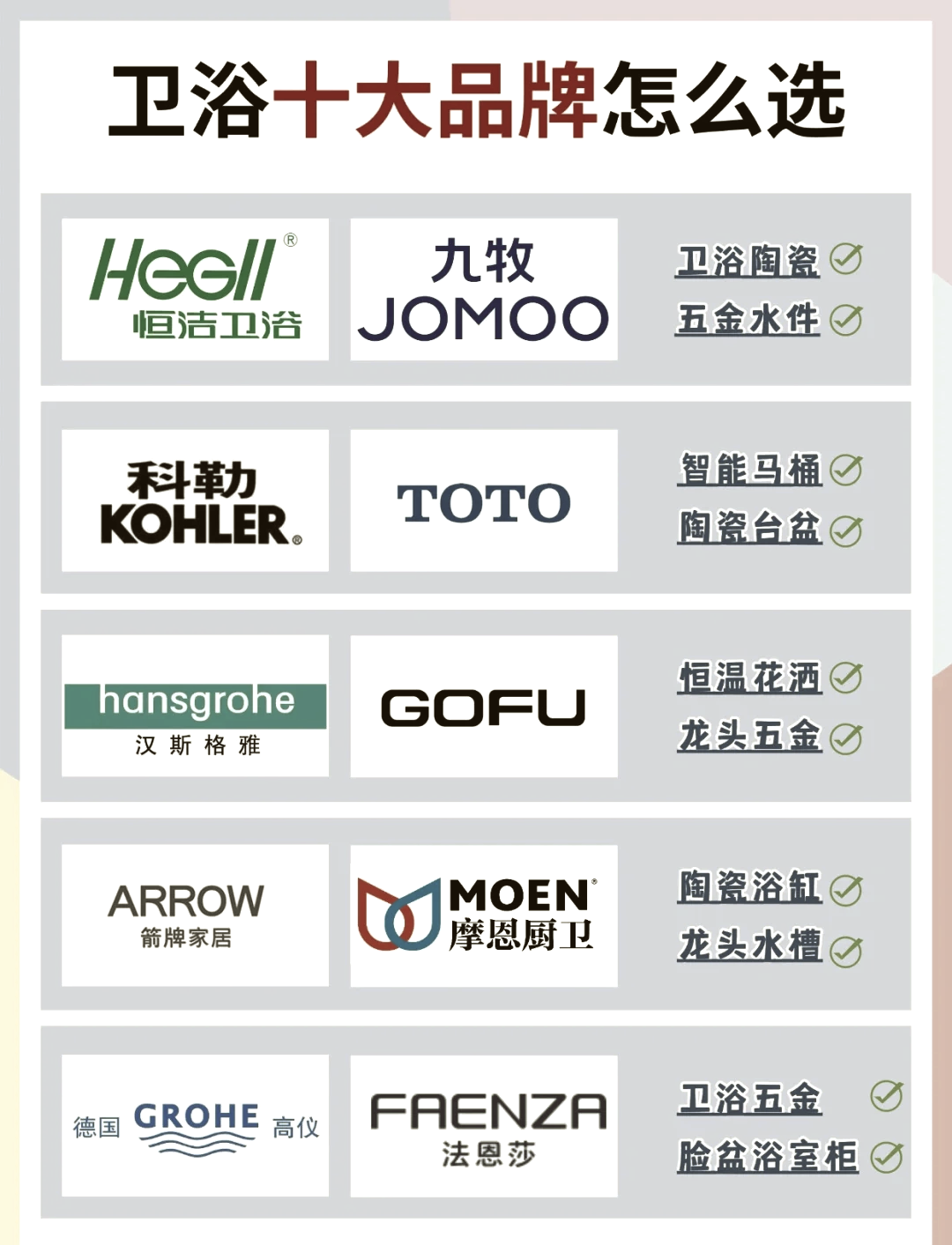 十大品牌相关图片3