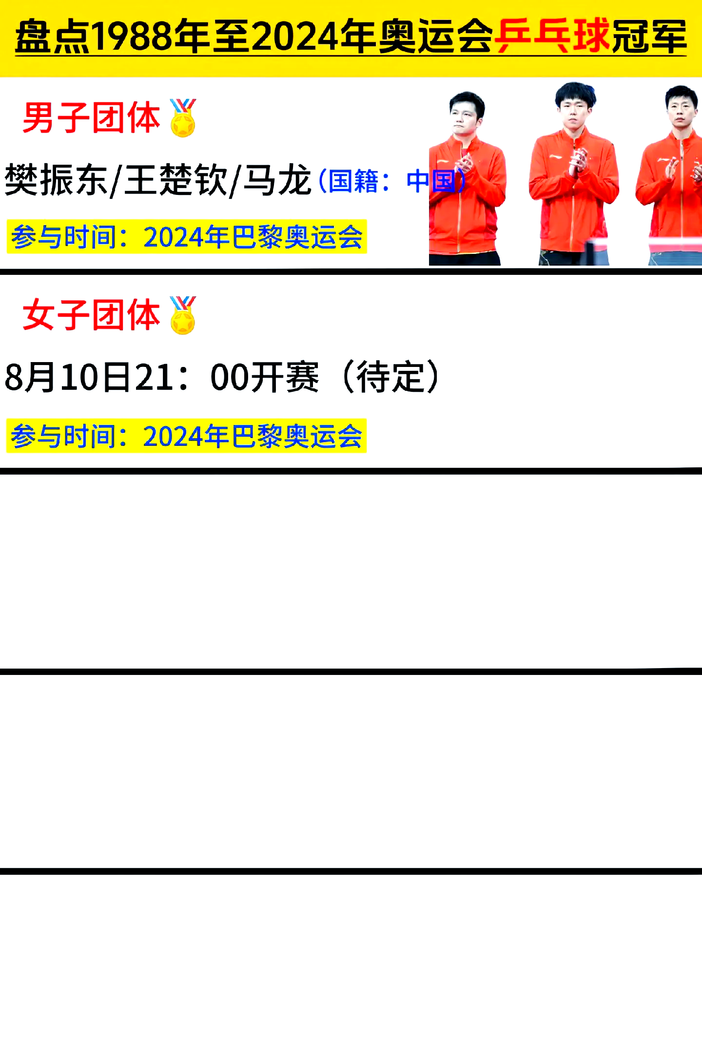 冠军球队 的历史荣 耀与传奇相关图片1