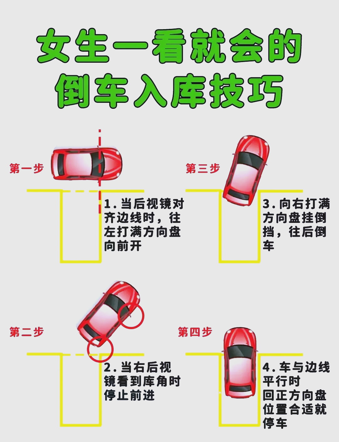 大巴车倒车技巧示意图图片