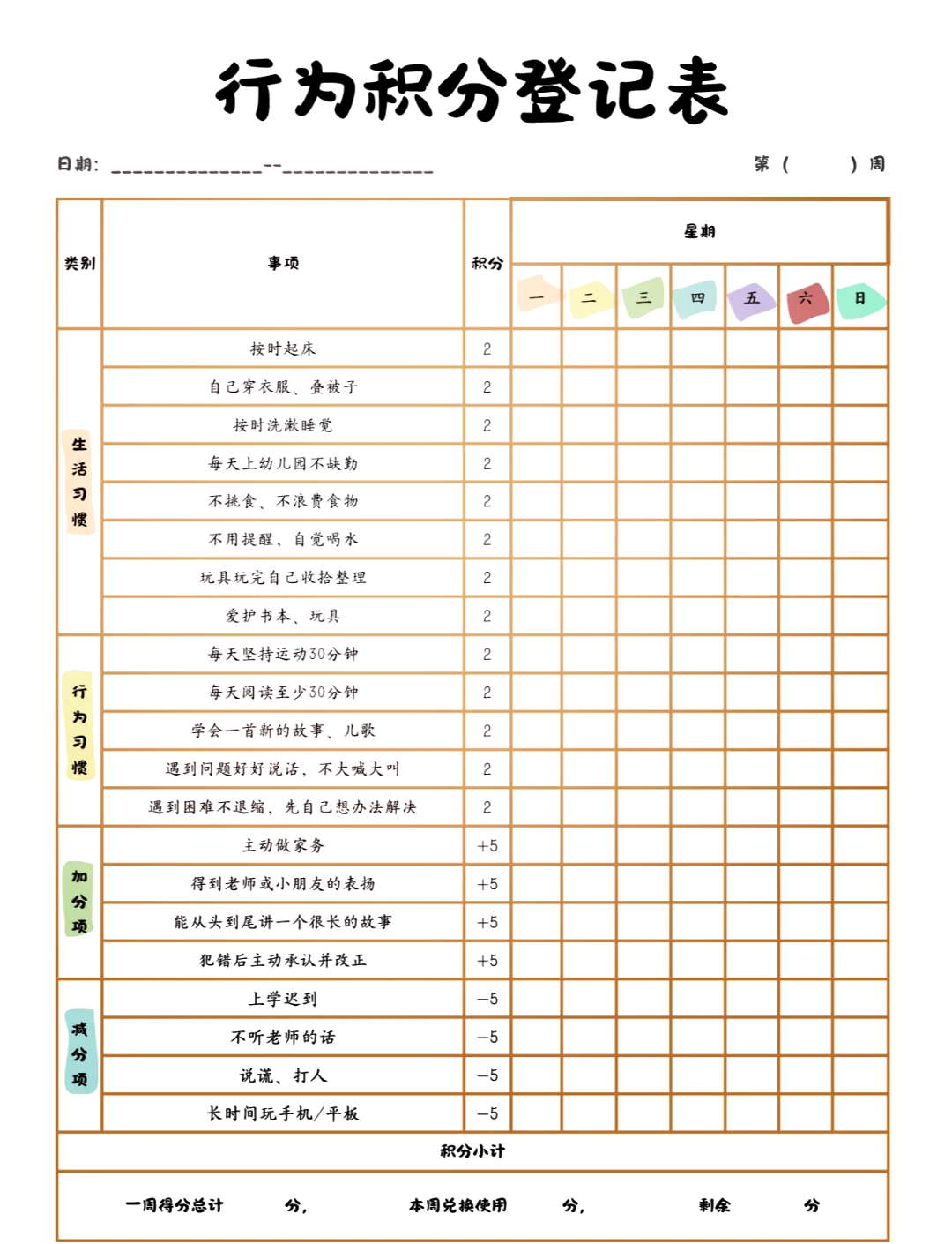 92儿童奖罚自律表:家庭实用版 95培养孩子好习惯,从家庭开始!