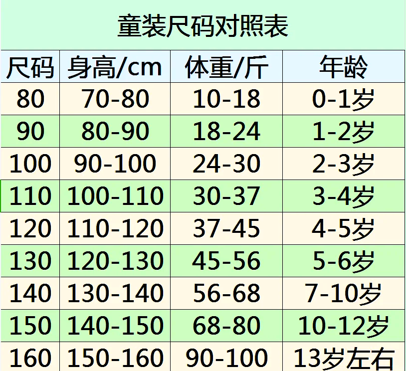 大童衣服尺码对照表图片