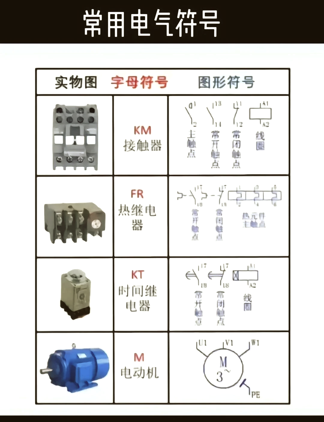 电器元件电气图片