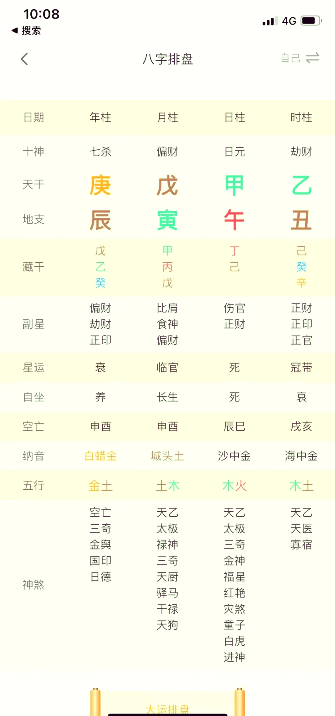 �哪个八字排盘app最准确?