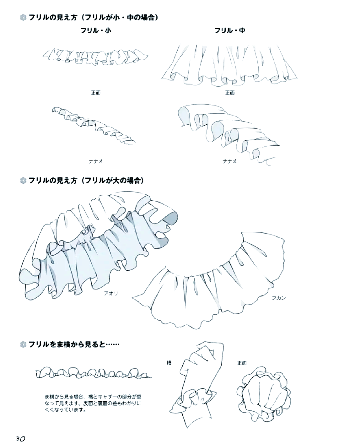 梦幻公主裙的画法图片