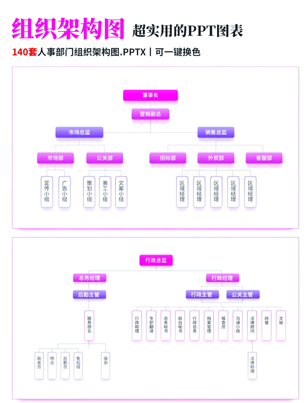 组织架构ppt免费模板图片