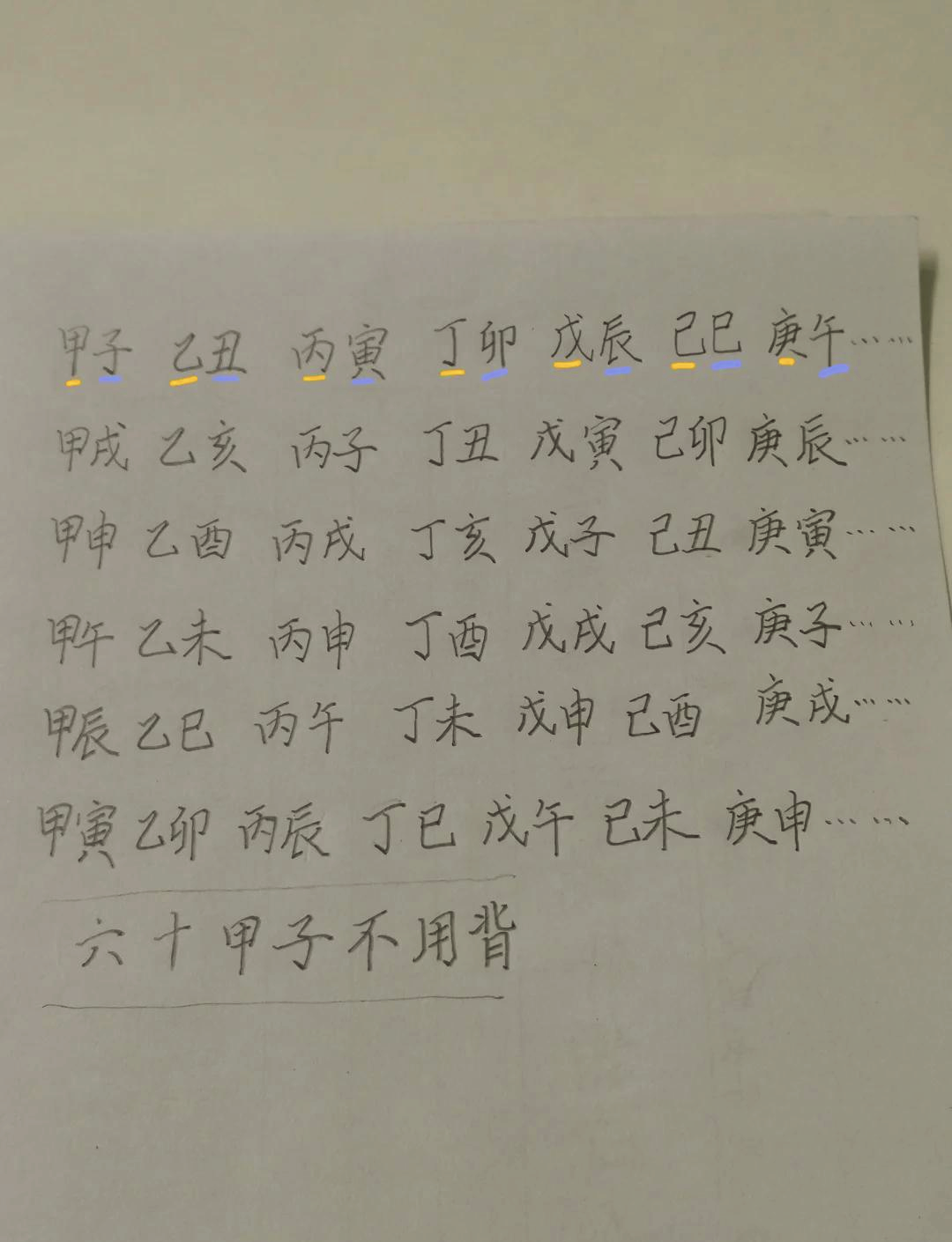 🔮 六十甲子空亡歌诀速记 📜