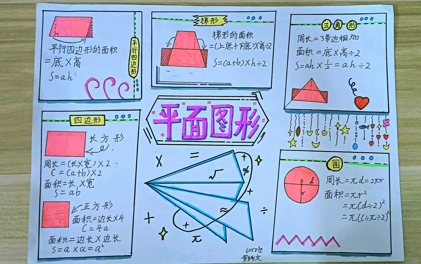 六上数学思维导图内容图片