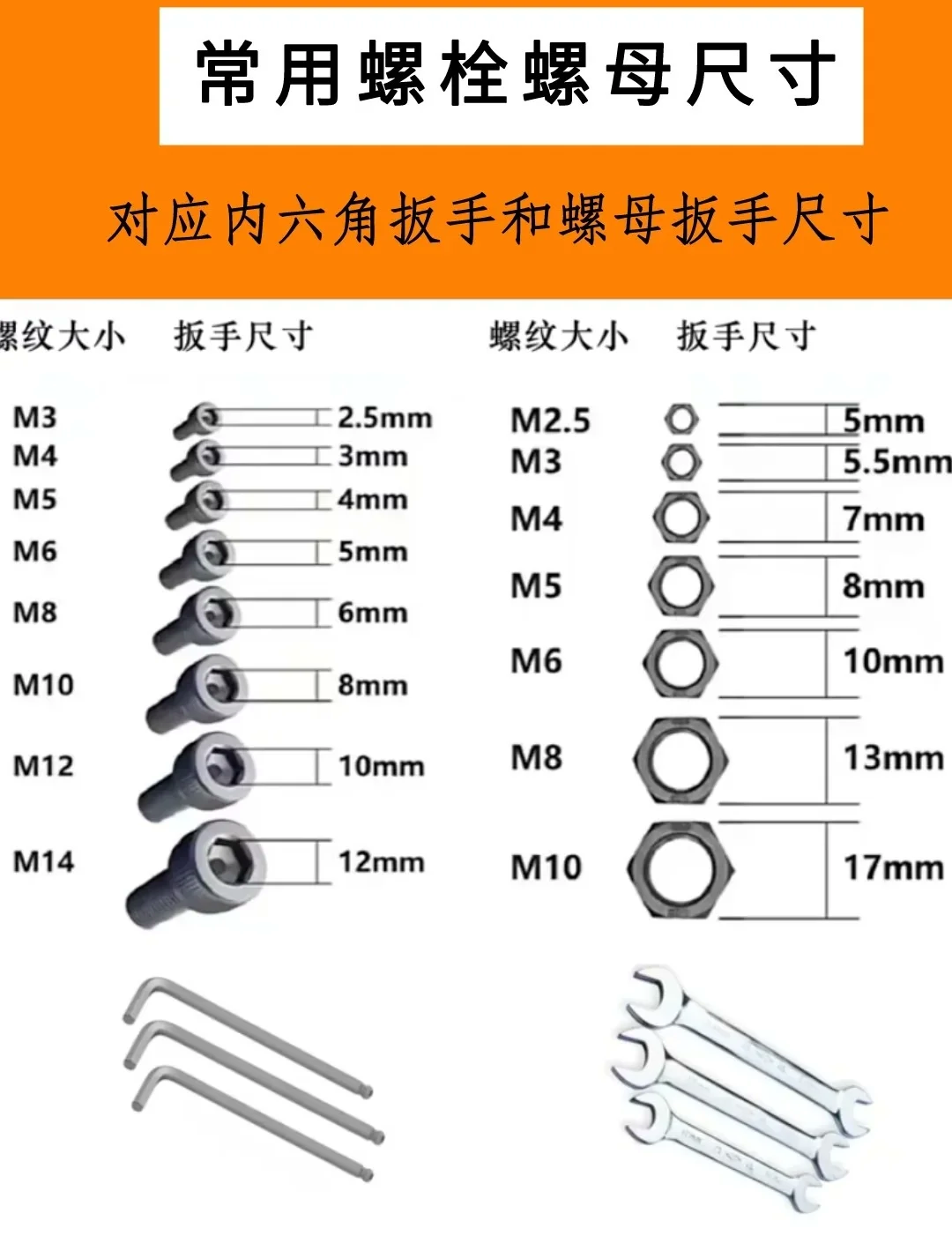 4mm内六角扳手对应螺丝图片