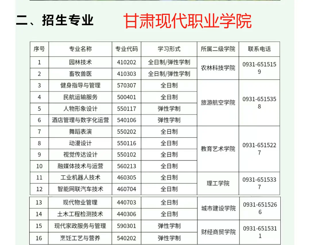 兰州外语职业学院技术图片