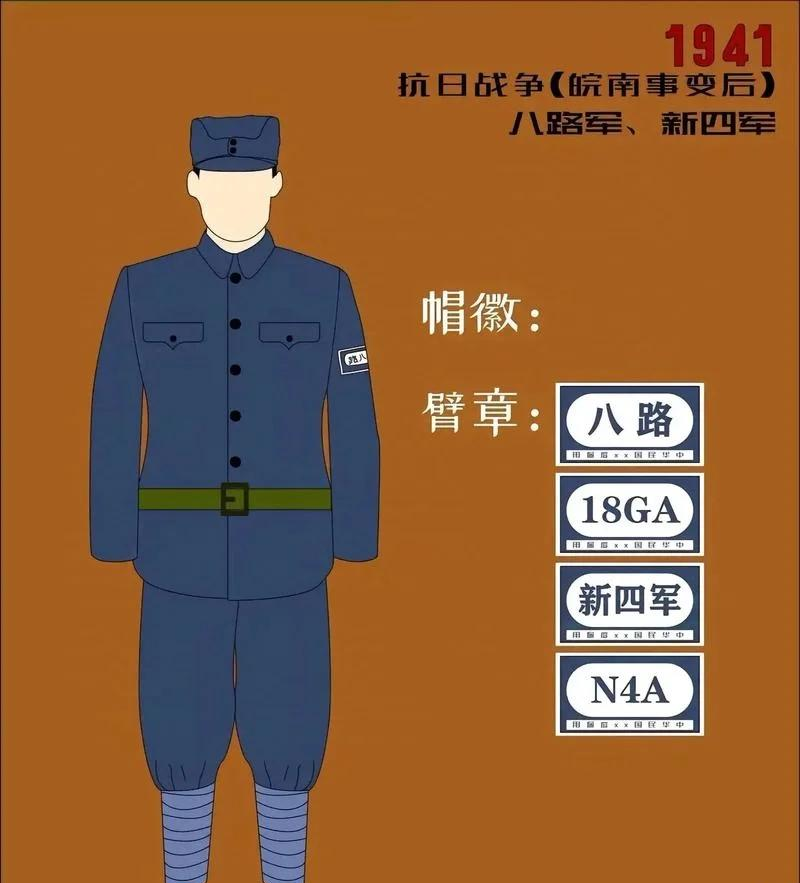 中国人民解放军军服发展史