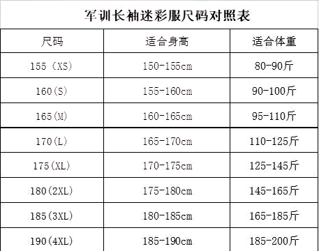 尺码对照表 下装图片