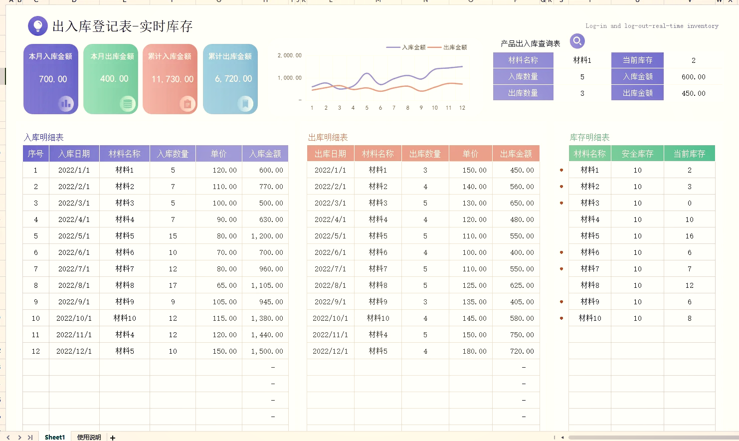 出入库管理系统表格模板