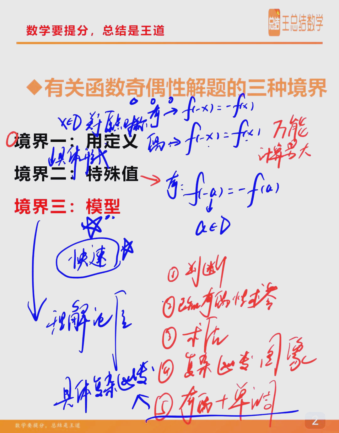 奇函数与偶函数图片