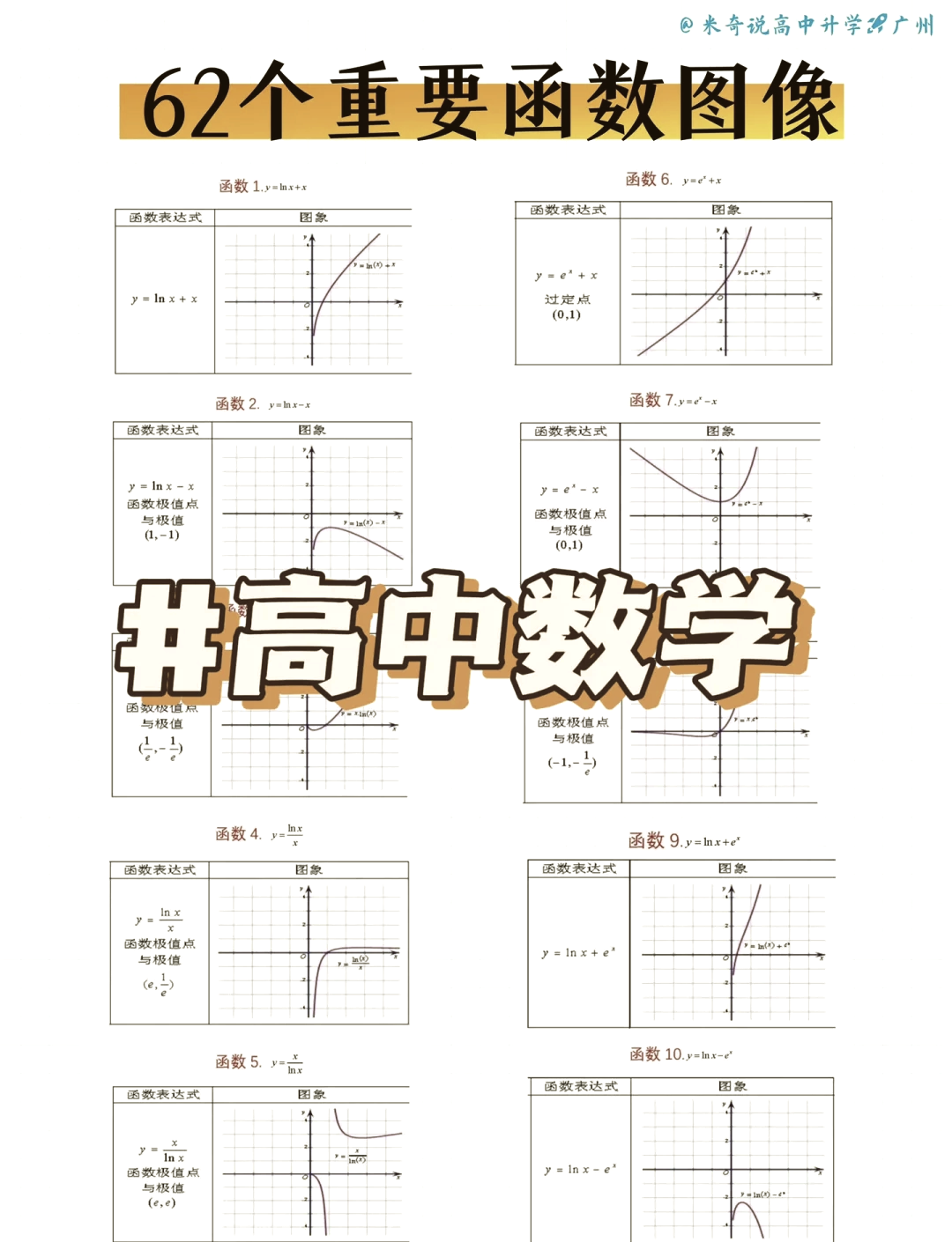 y=2x函数图像图片