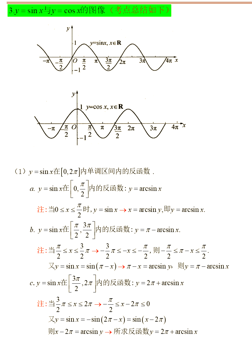 y=cos3x的图像图片