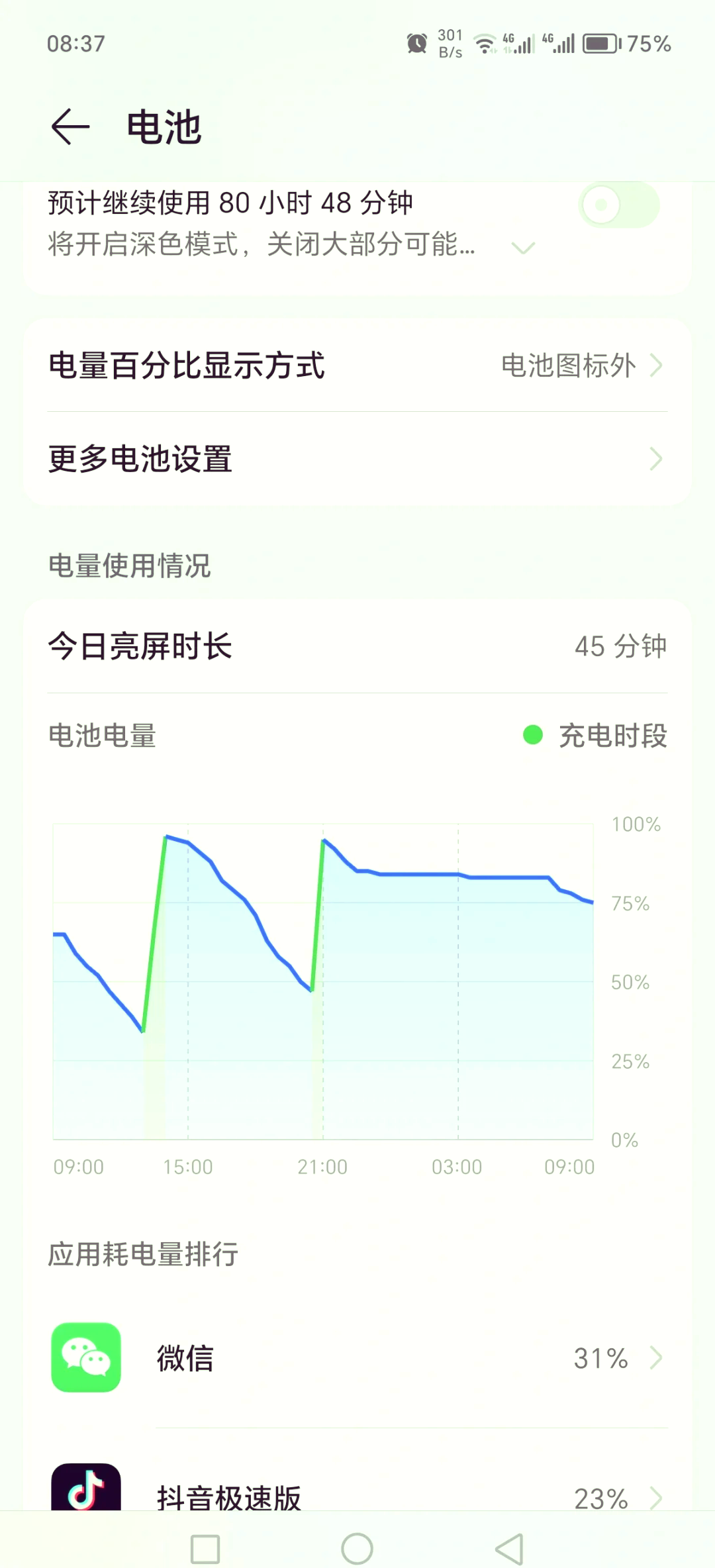 浪费电现象图片