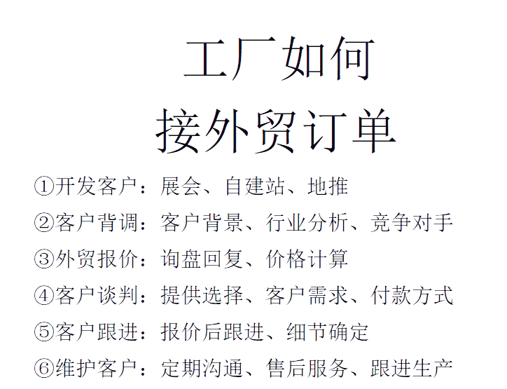 工厂如何接外贸订单?这些方法你值得拥有!