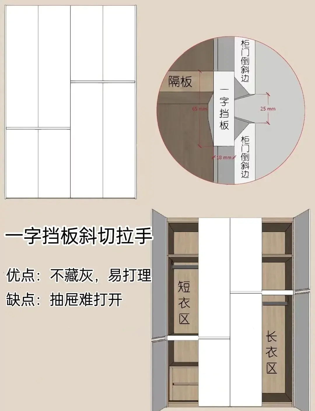 衣柜隔板托钉安装方法图片