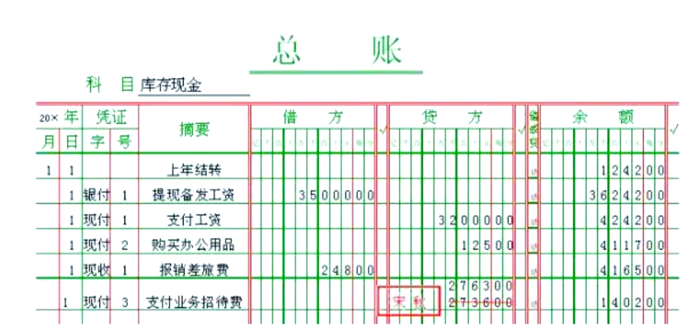 记账凭证错误更正图图片