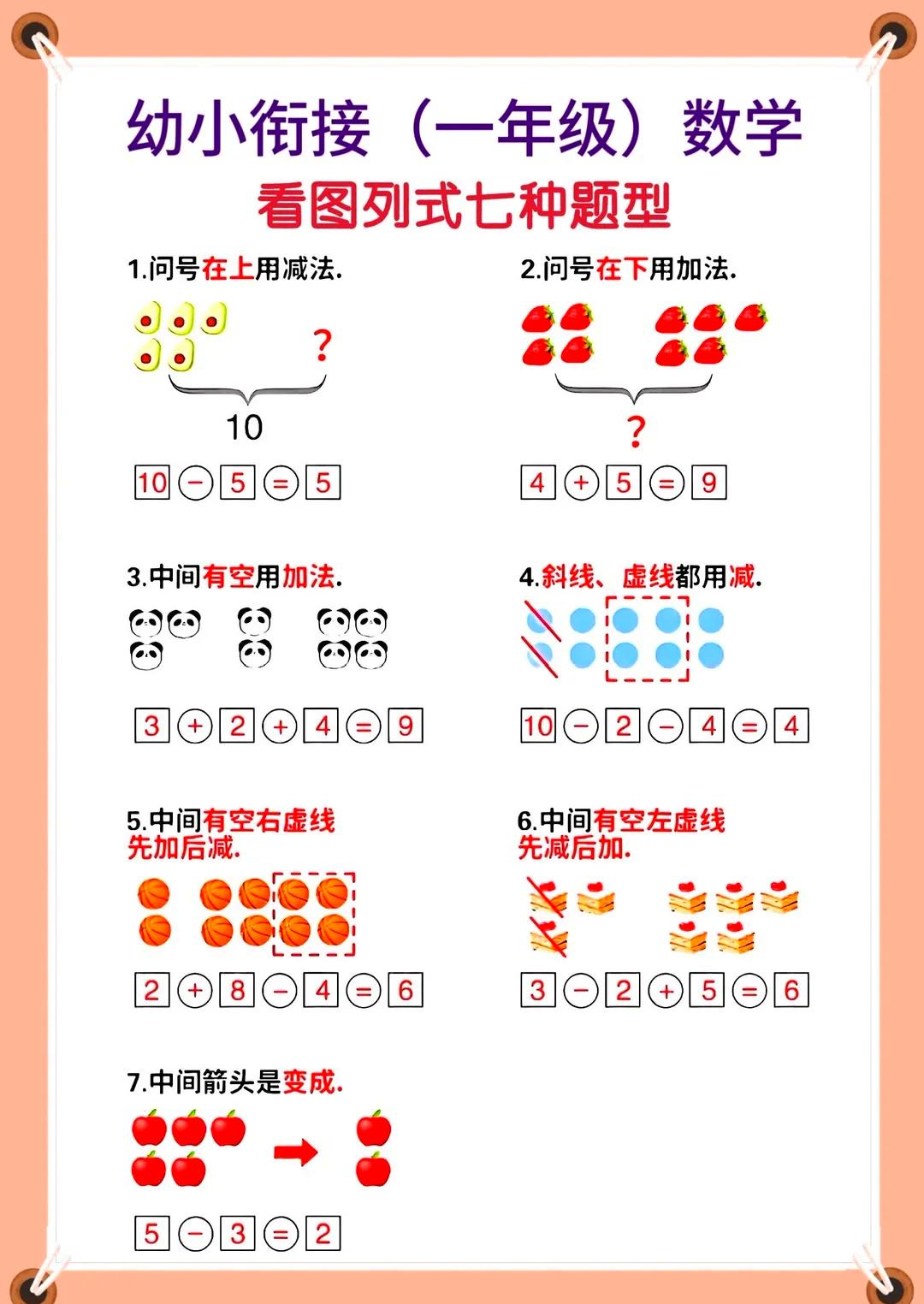 横列式和纵列式的区分图片