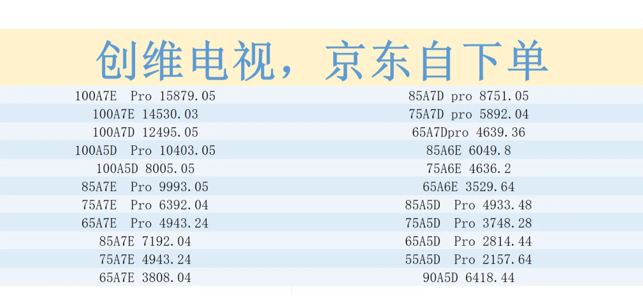 京东创维32寸电视机价图片