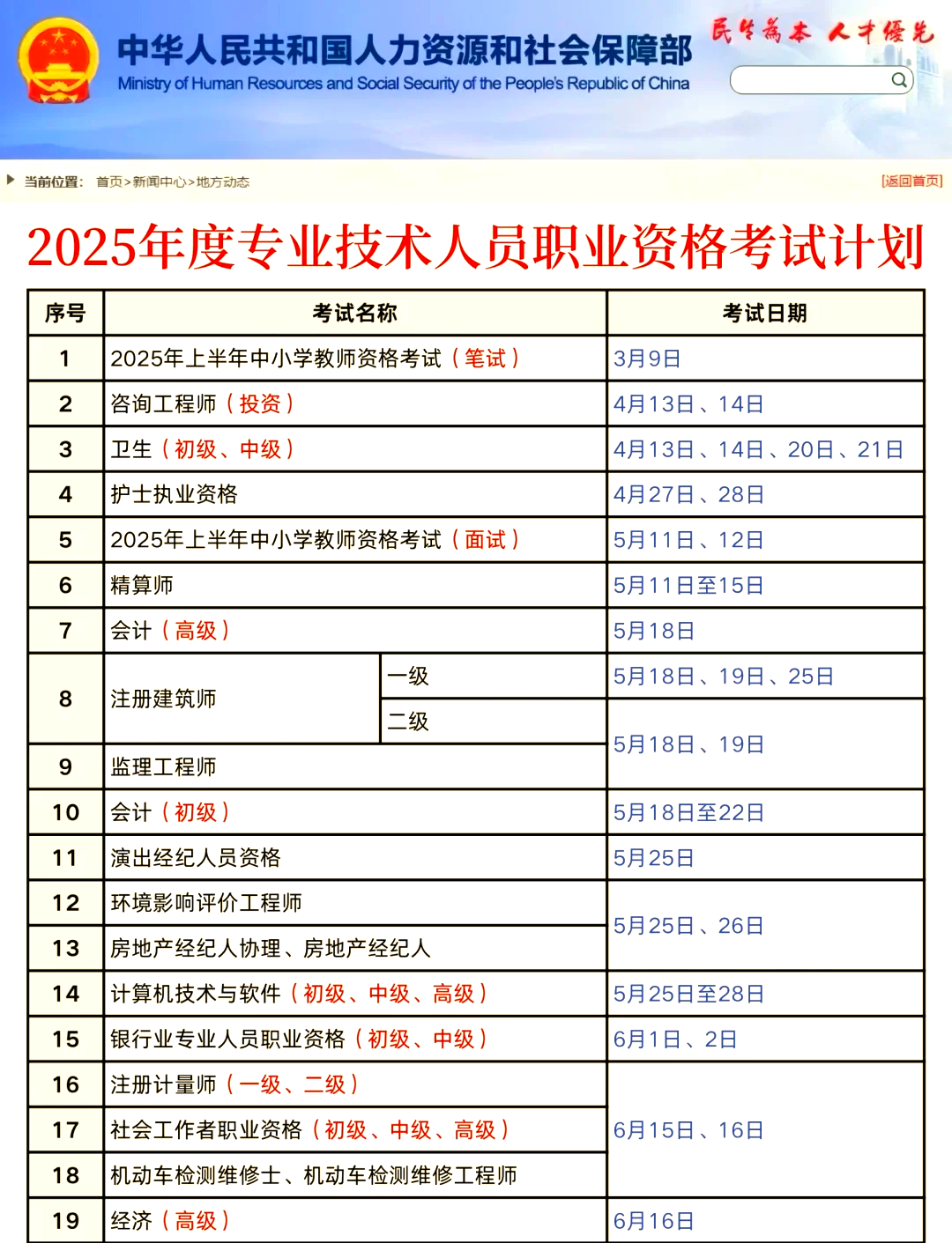 2025年专业技术职称考试时间表