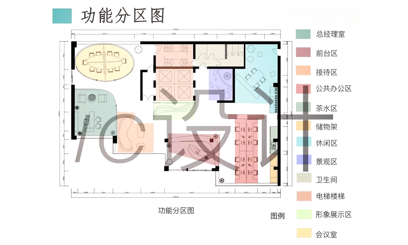 办公楼功能分区图图片