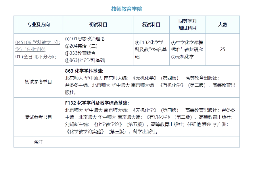 南京师范大学学科化学考研难度解析