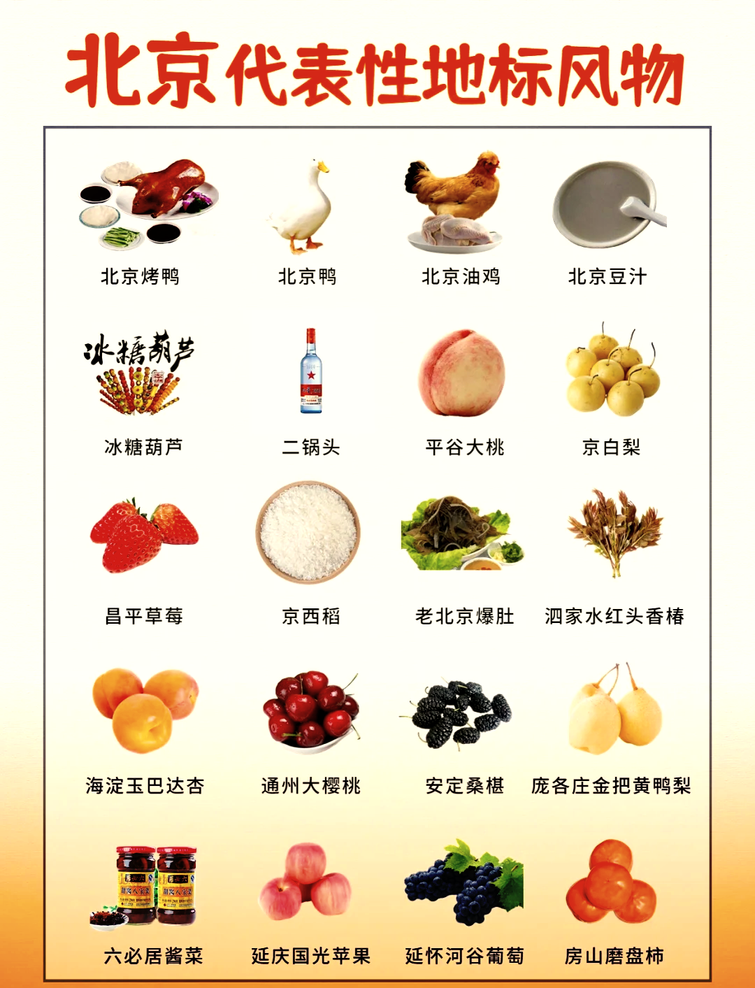 十大特产相关图片3