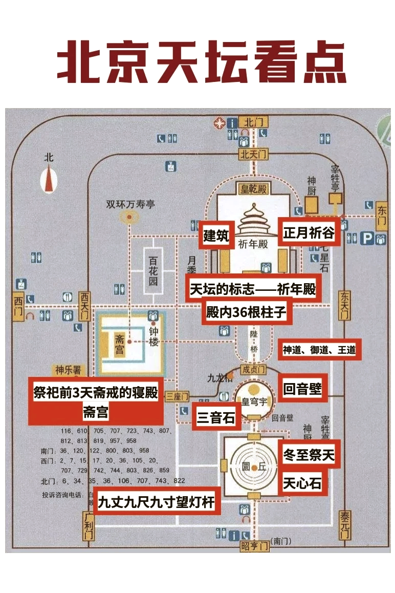 北京天坛总平面图高清图片