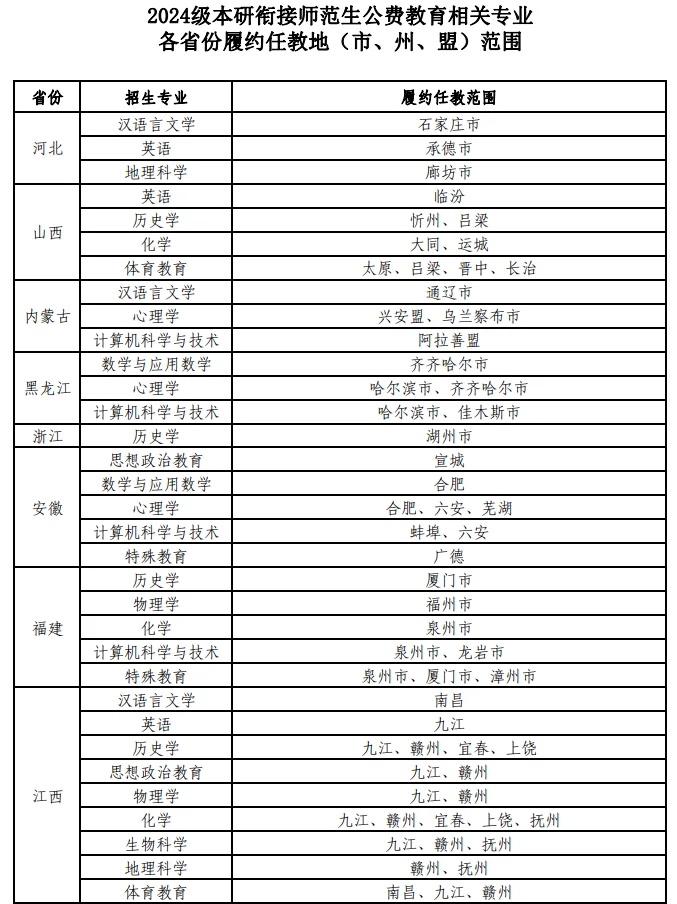 北京师范大学招生简章大揭秘 想要了解北京师范大学的招生简章吗?