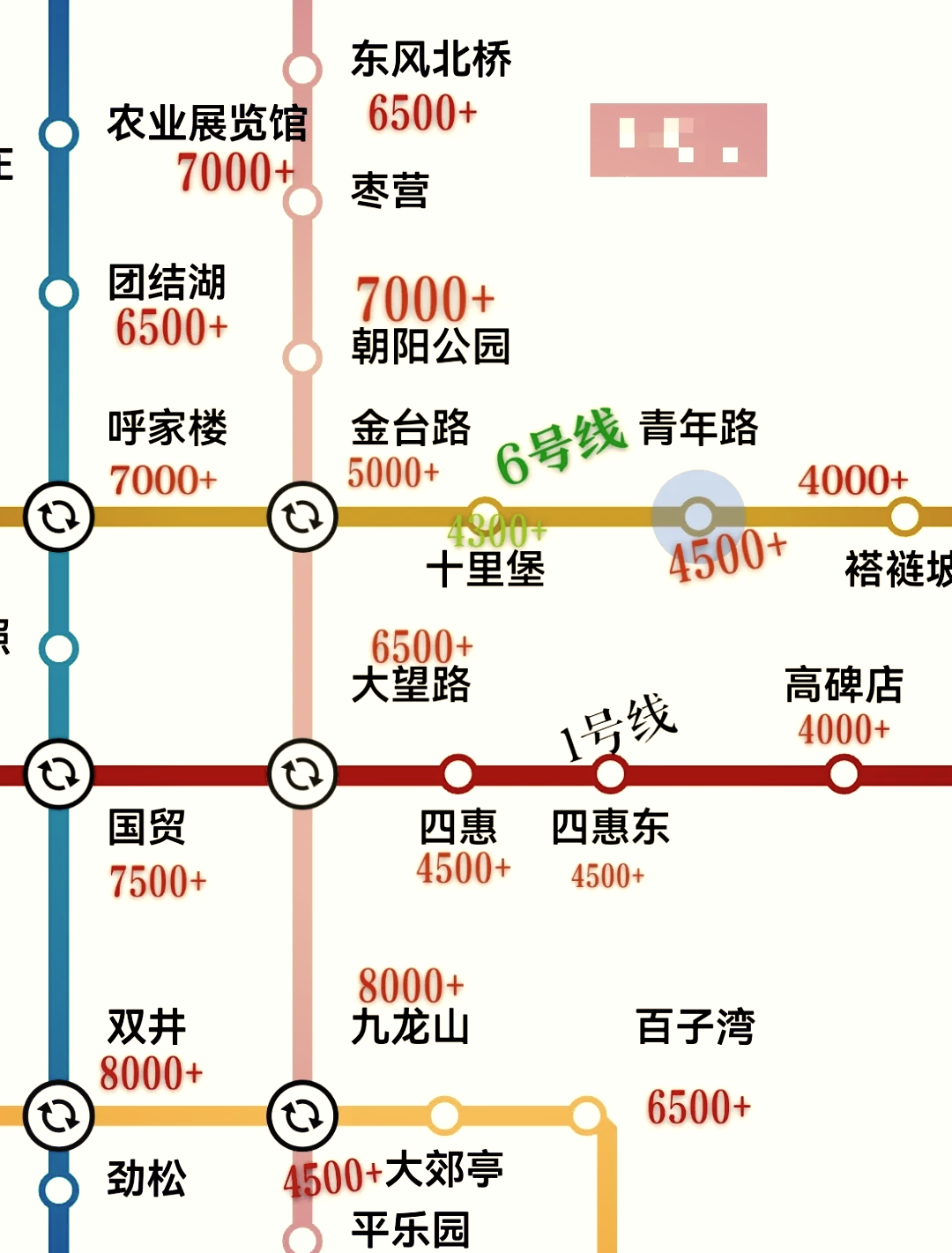 北京地铁s12东四环线图片