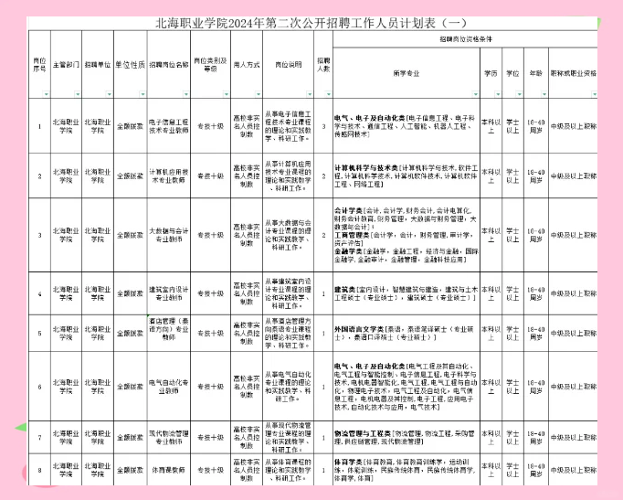 北海职业学院代码图片