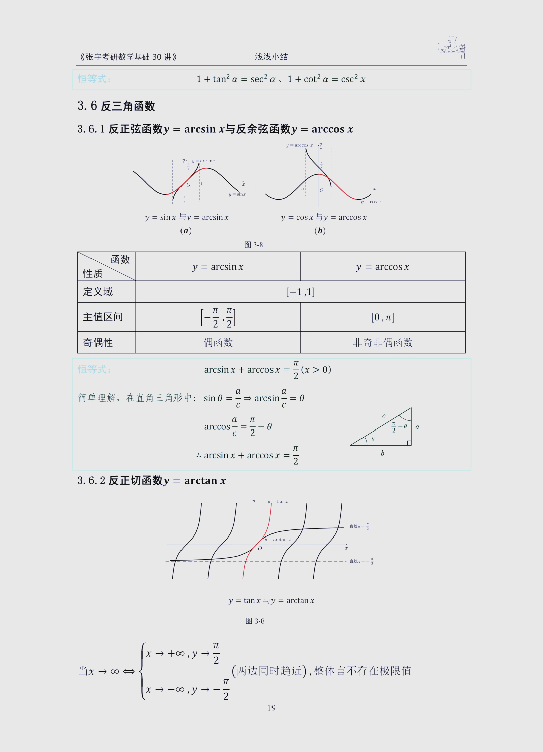 e的-1次方图像图片