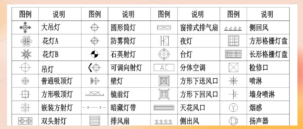 灯具图例图片