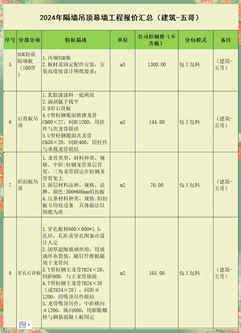 吊顶报价单范本图片