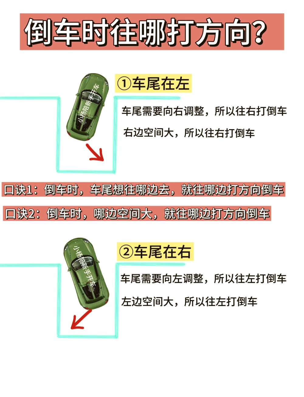 倒车技巧口诀打法图片