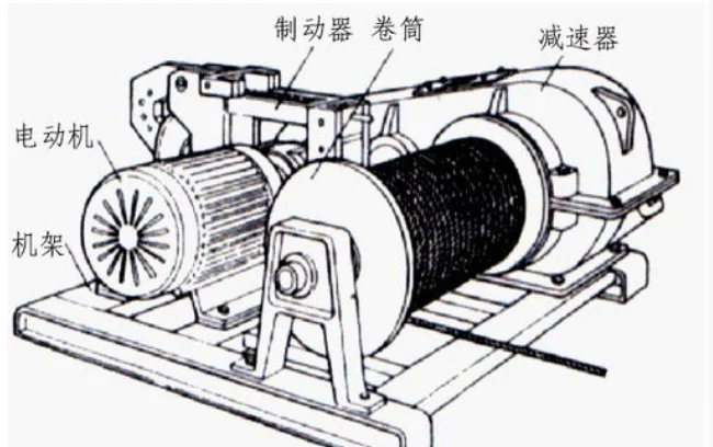 钻机卷扬分解图图片