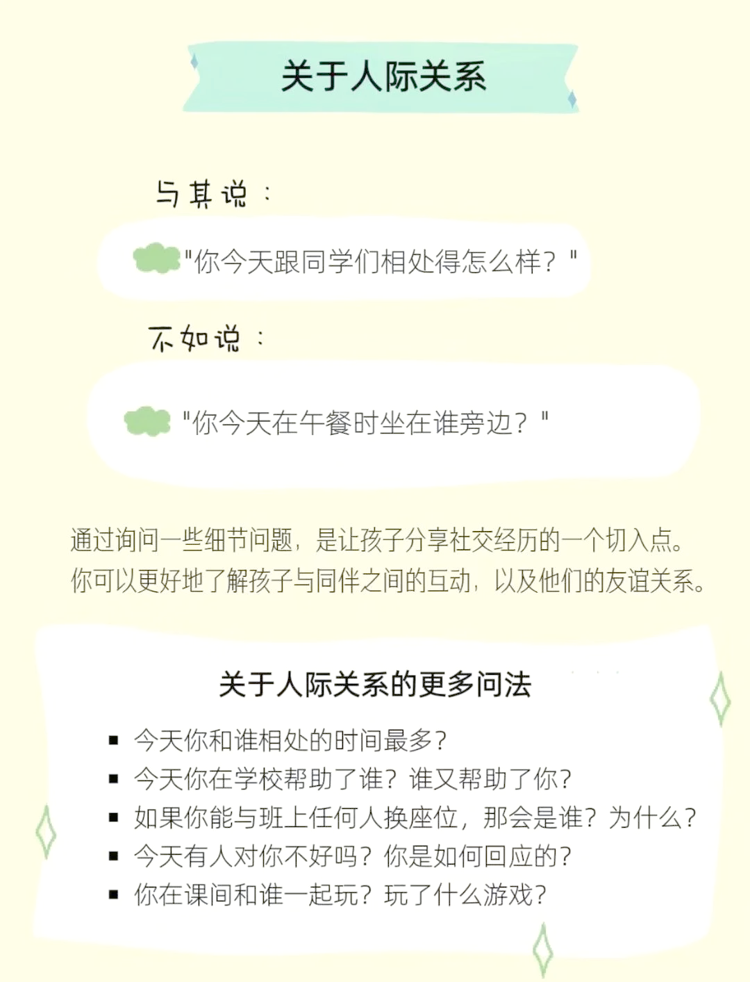 放学后人物关系图图片