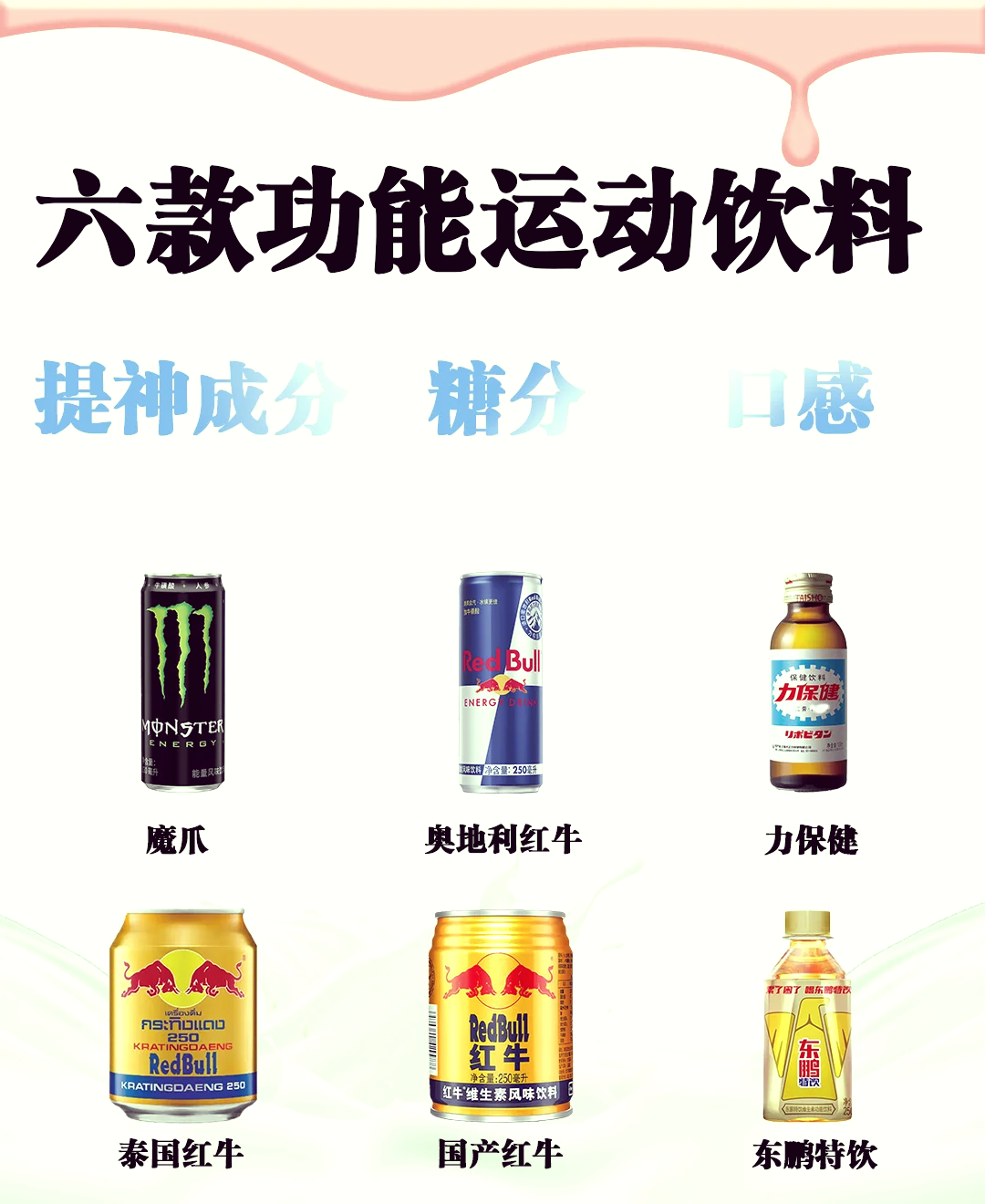 十大饮料相关图片4