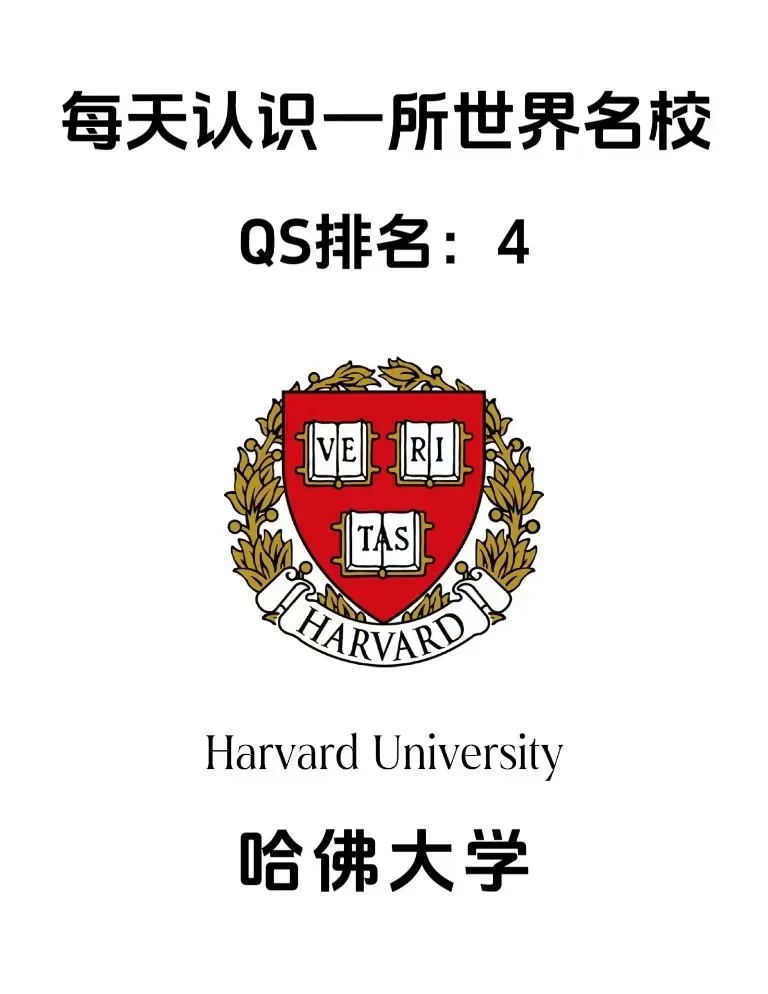 哈佛大学要考多少分图片