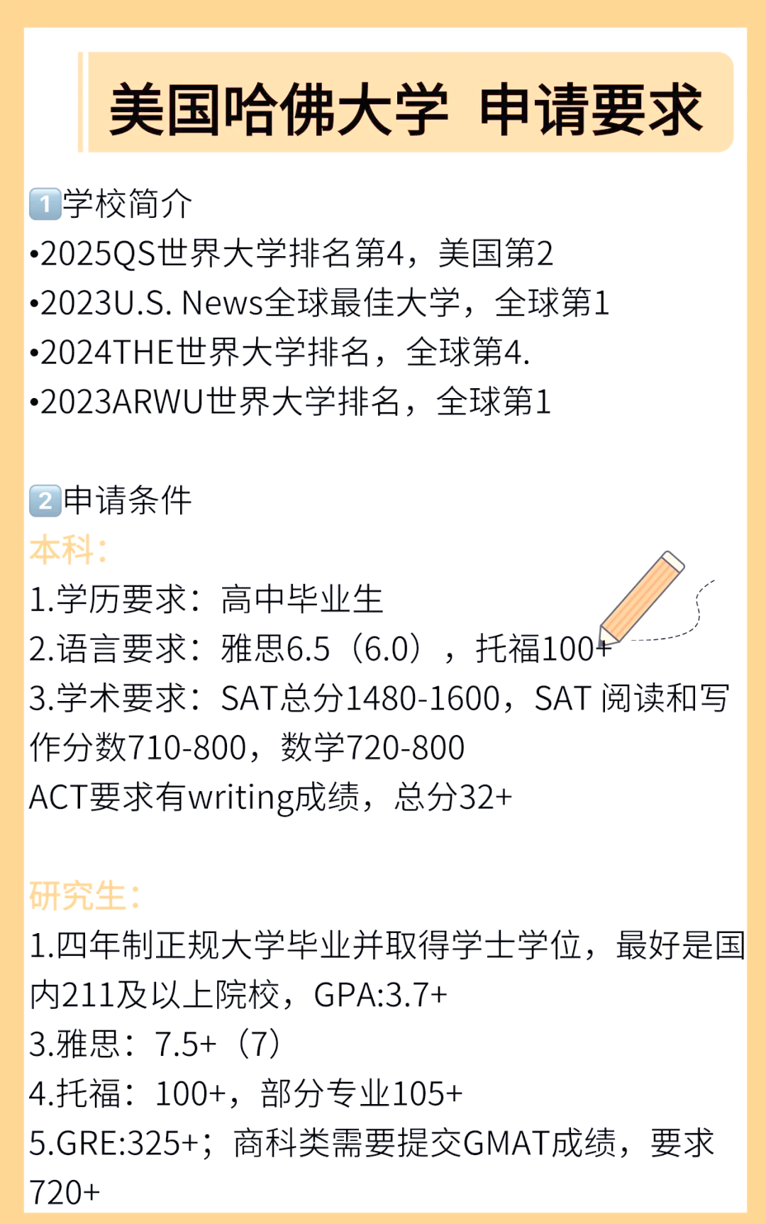 哈佛大学要考多少分图片